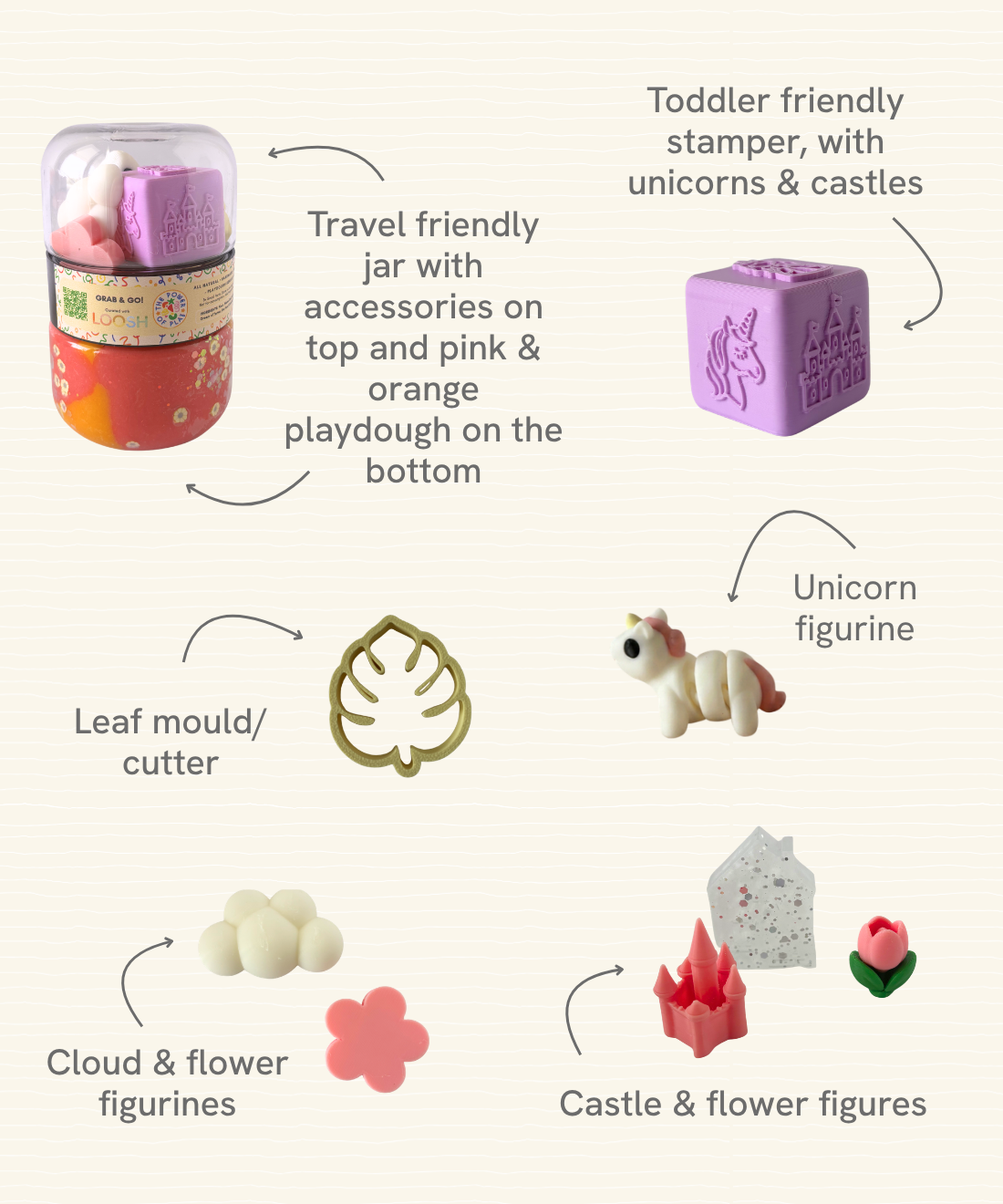 Power of Play x LOOSH Grab & Go Playdough Kit