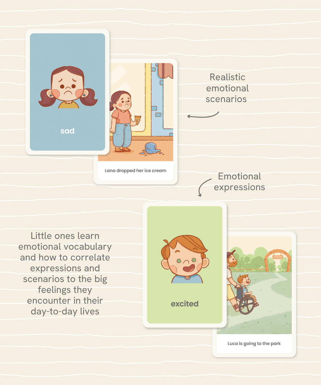 LOOSH Big Feelings Flashcard Activity