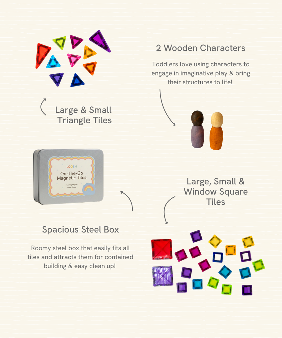 LOOSH Magnetic On-The-Go Tiles
