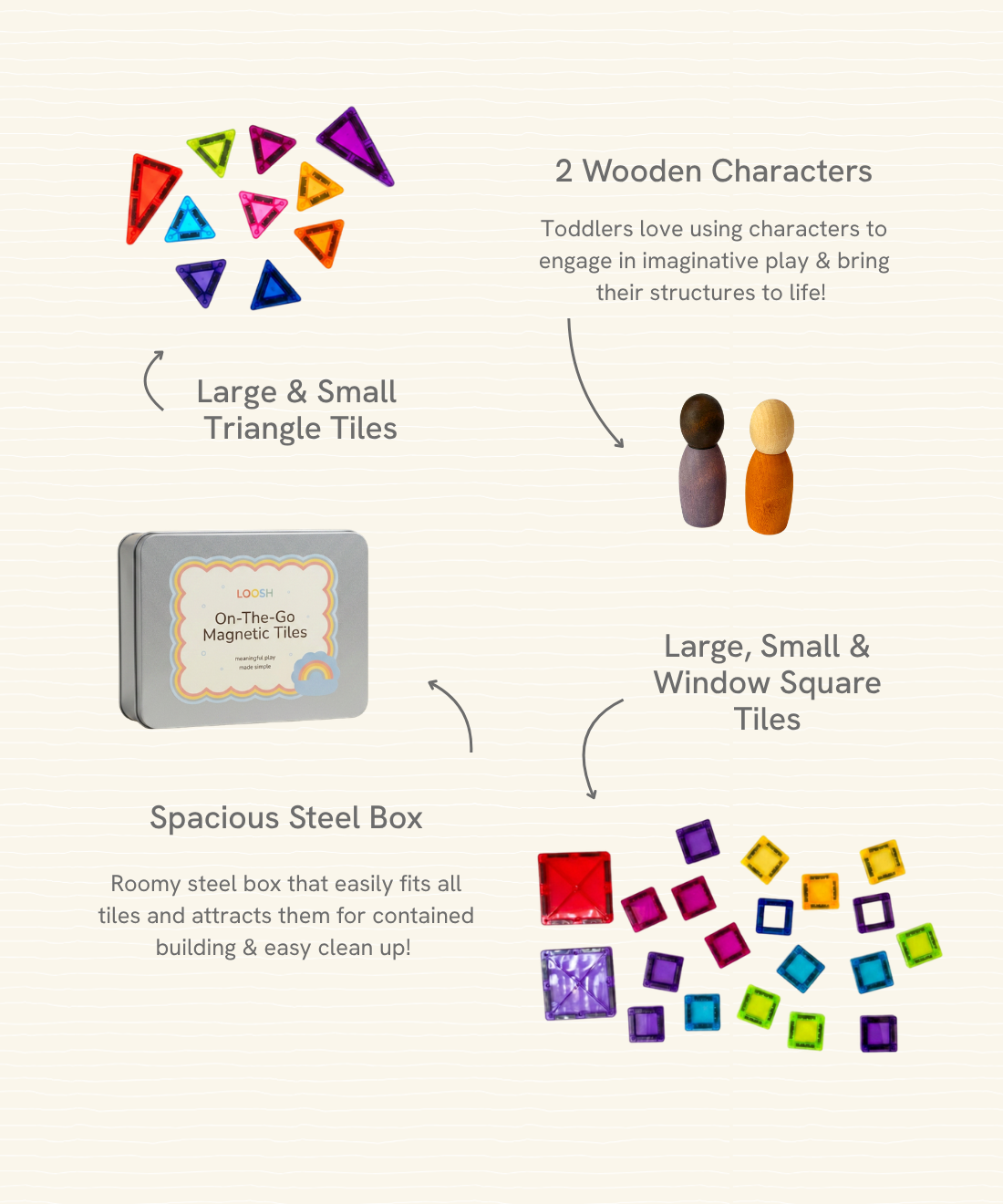 LOOSH Magnetic On-The-Go Tiles