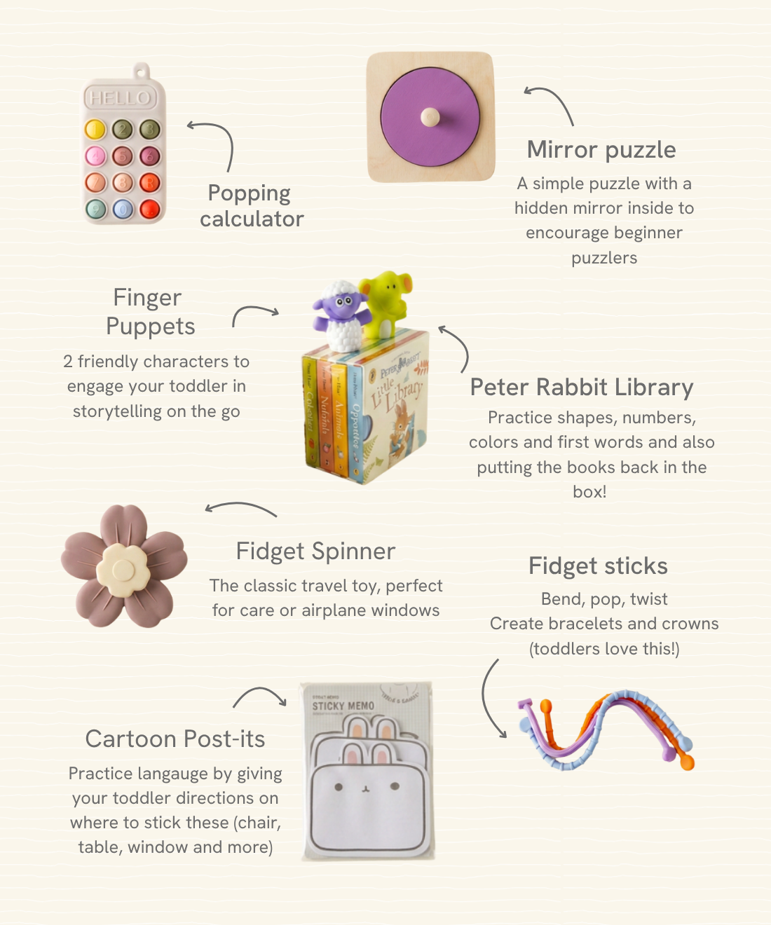 LOOSH Little Wanderer On-the-go Kit (Beginner)