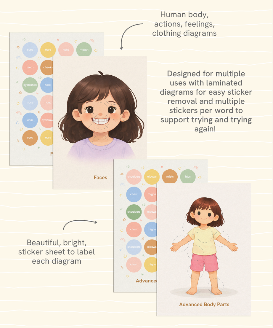 LOOSH Human Body & Feelings Sticker Book